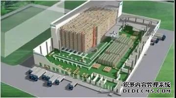 自动化立体仓库,操作控制系统