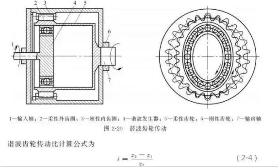 Free HTML5 Bootstrap Template by sc.chinaz.com